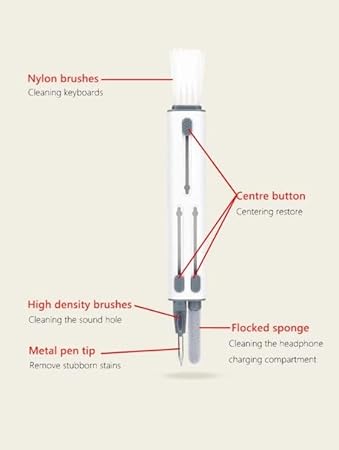 Cleaner Kit for Airpods, 5 in 1 Multifunctional Cleaning Tools Set Earbuds Cleaning Pen Cleaning Brush Extractor for Bluetooth Earphone Case Laptop Camera Lens Cell Phone Tablet (multi colour)